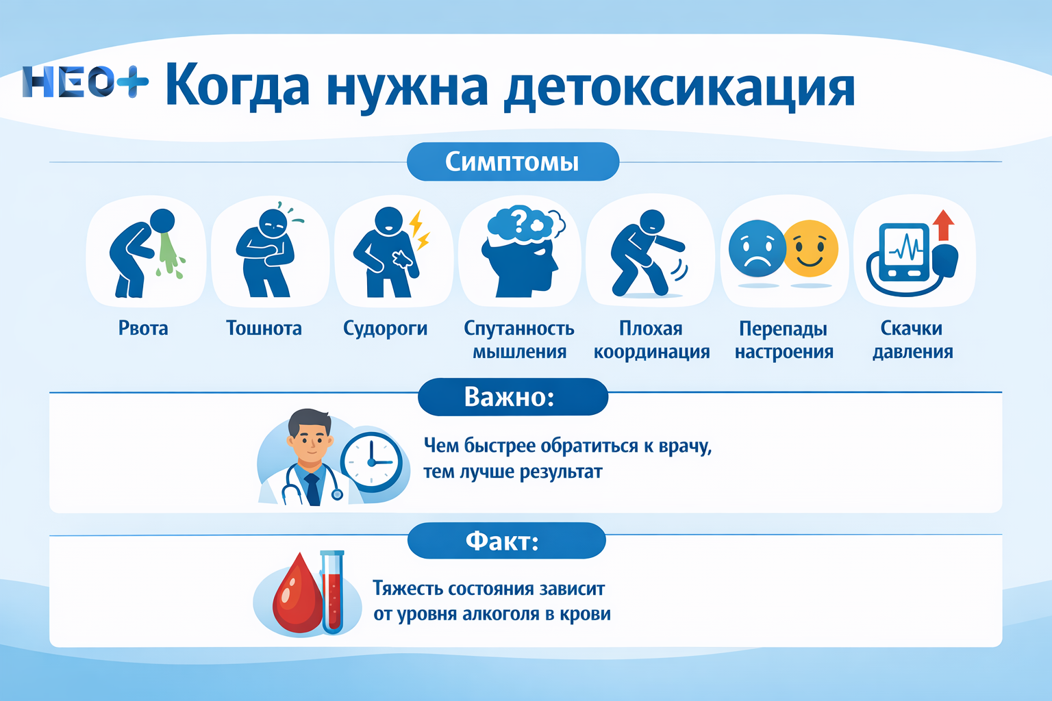 Инфографика когда нужна детоксикация
