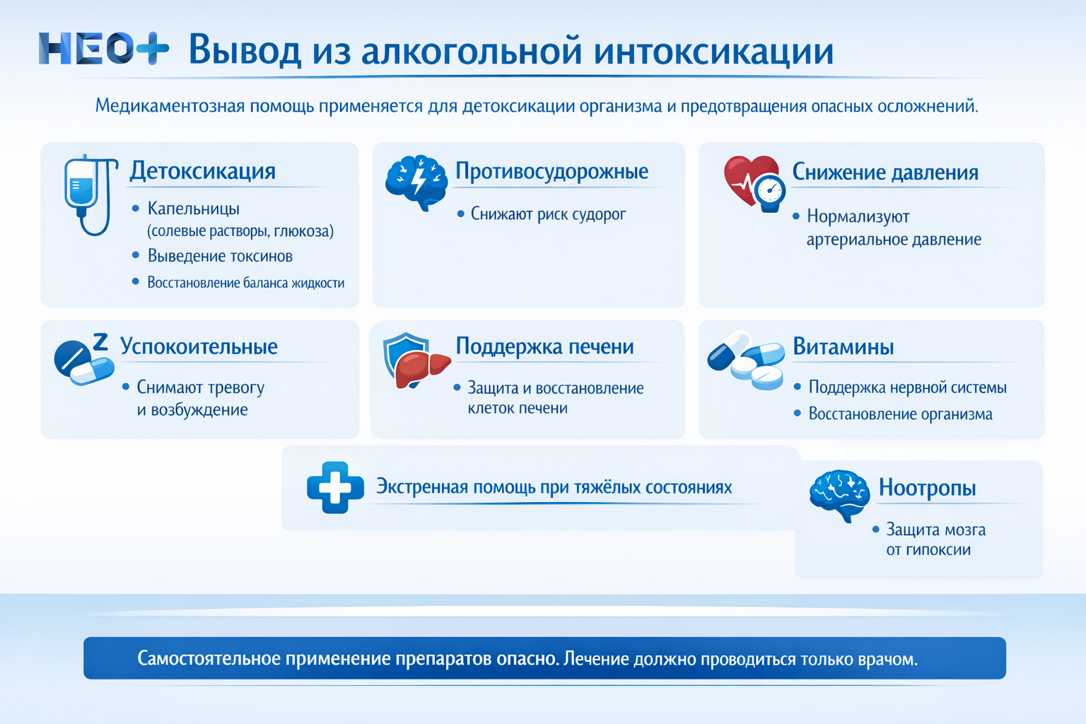 Вывод из алкогольной интоксикации: что важно знать